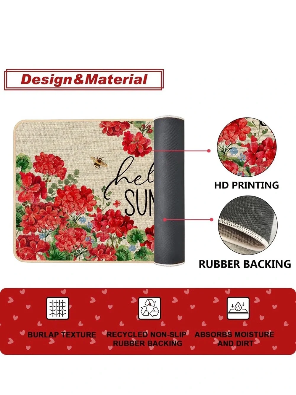 New Baccessor Summer Kitchen Mats Set of 2, Geranium Floral Bee Kitchen Rugs